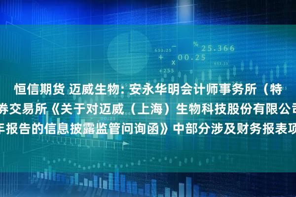恒信期货 迈威生物: 安永华明会计师事务所（特殊普通合伙）就上海证券交易所《关于对迈威（上海）生物科技股份有限公司2024 年报告的信息披露监管问询函》中部分涉及财务报表项目问询意见的专项说明内容摘要